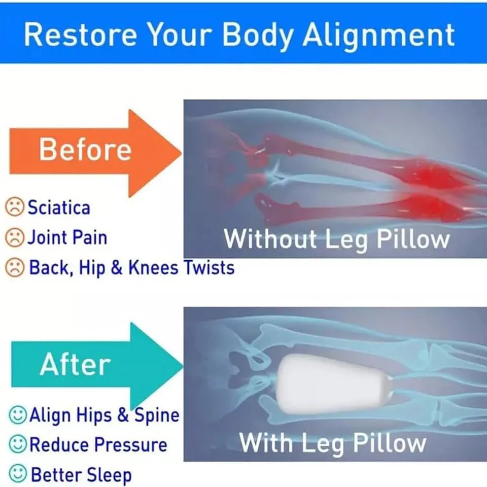 Orthopedic Memory Knee Pillow