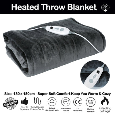 Heated throw blanket